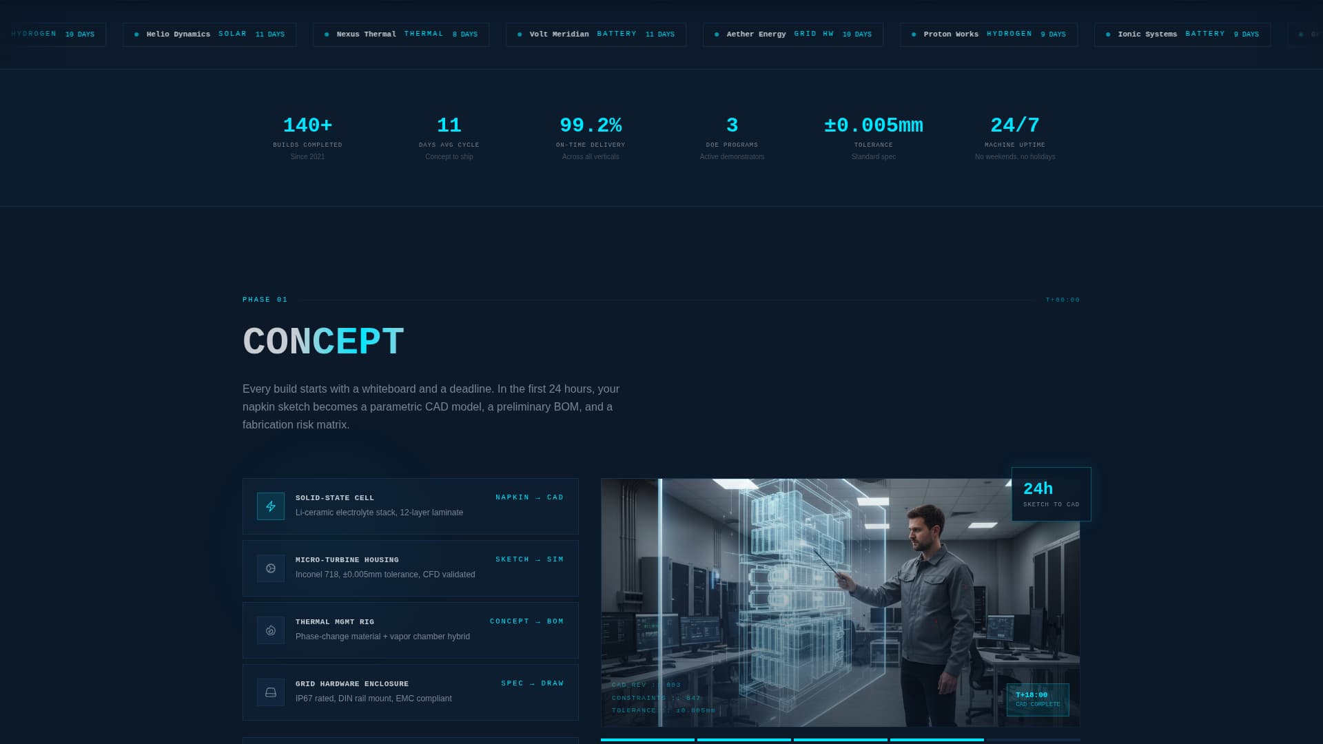 Forge - Rapid Energyprototyping Landing Page Template