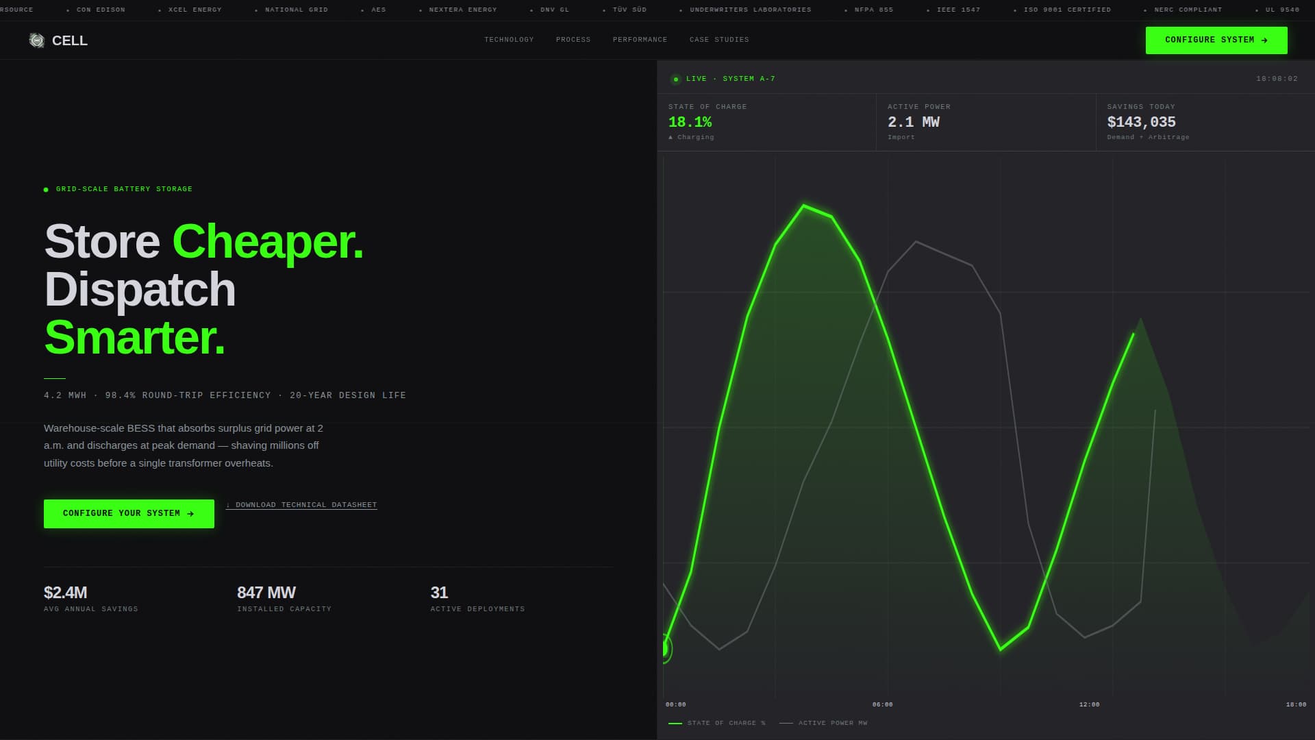 Cell - Industrial Energy Storage Landing Page Template