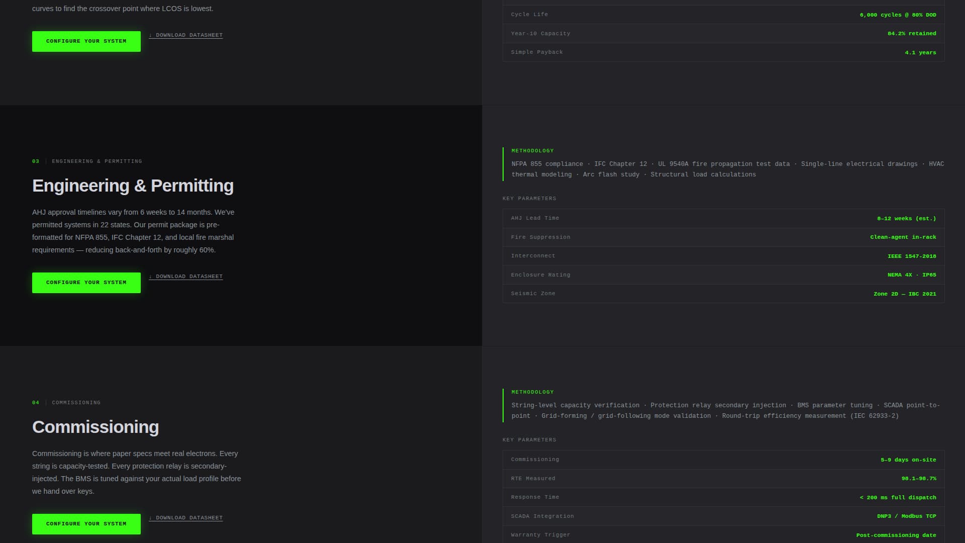 Cell - Industrial Energy Storage Landing Page Template