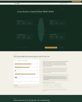 Anneal - Precision Energyfinishing Landing Page Template