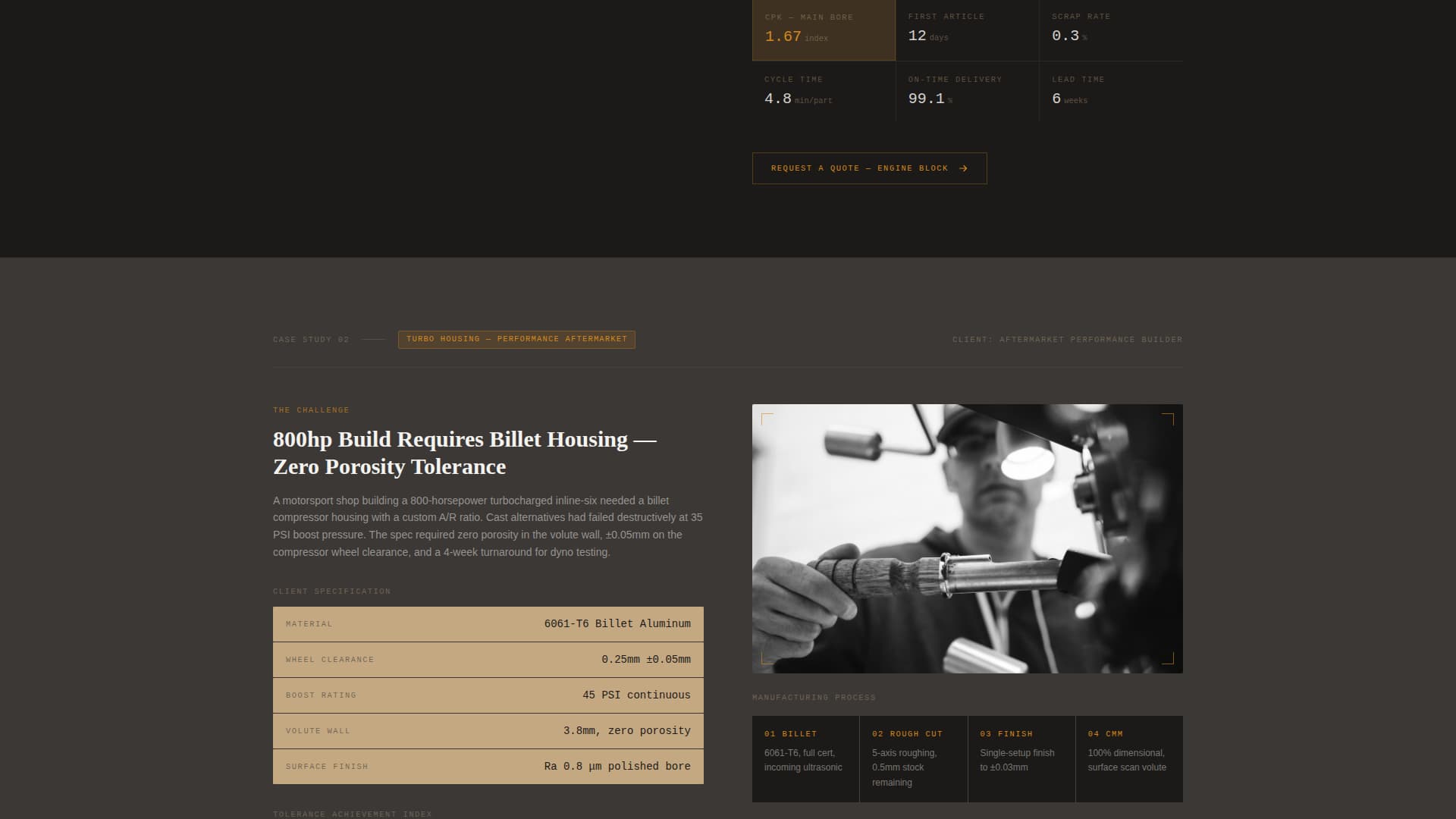 Forge - Precision Engineparts Landing Page Template