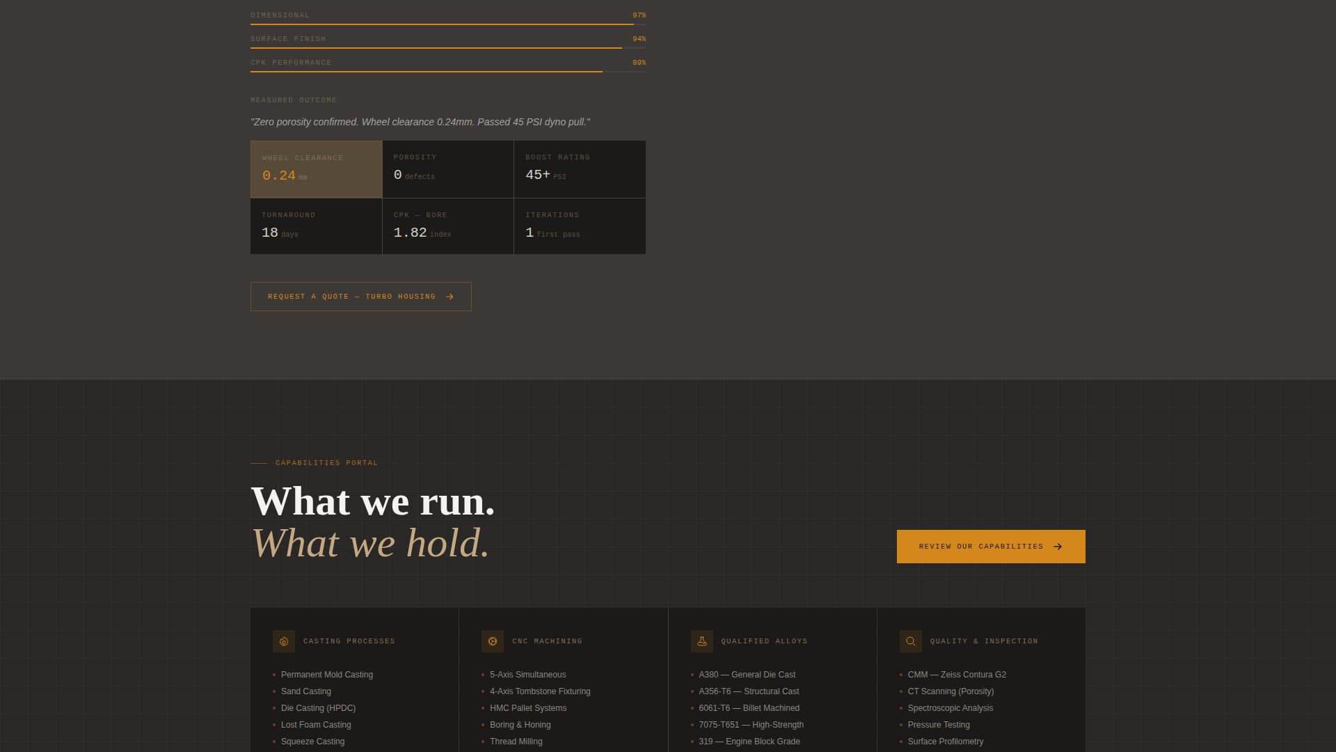 Forge - Precision Engineparts Landing Page Template