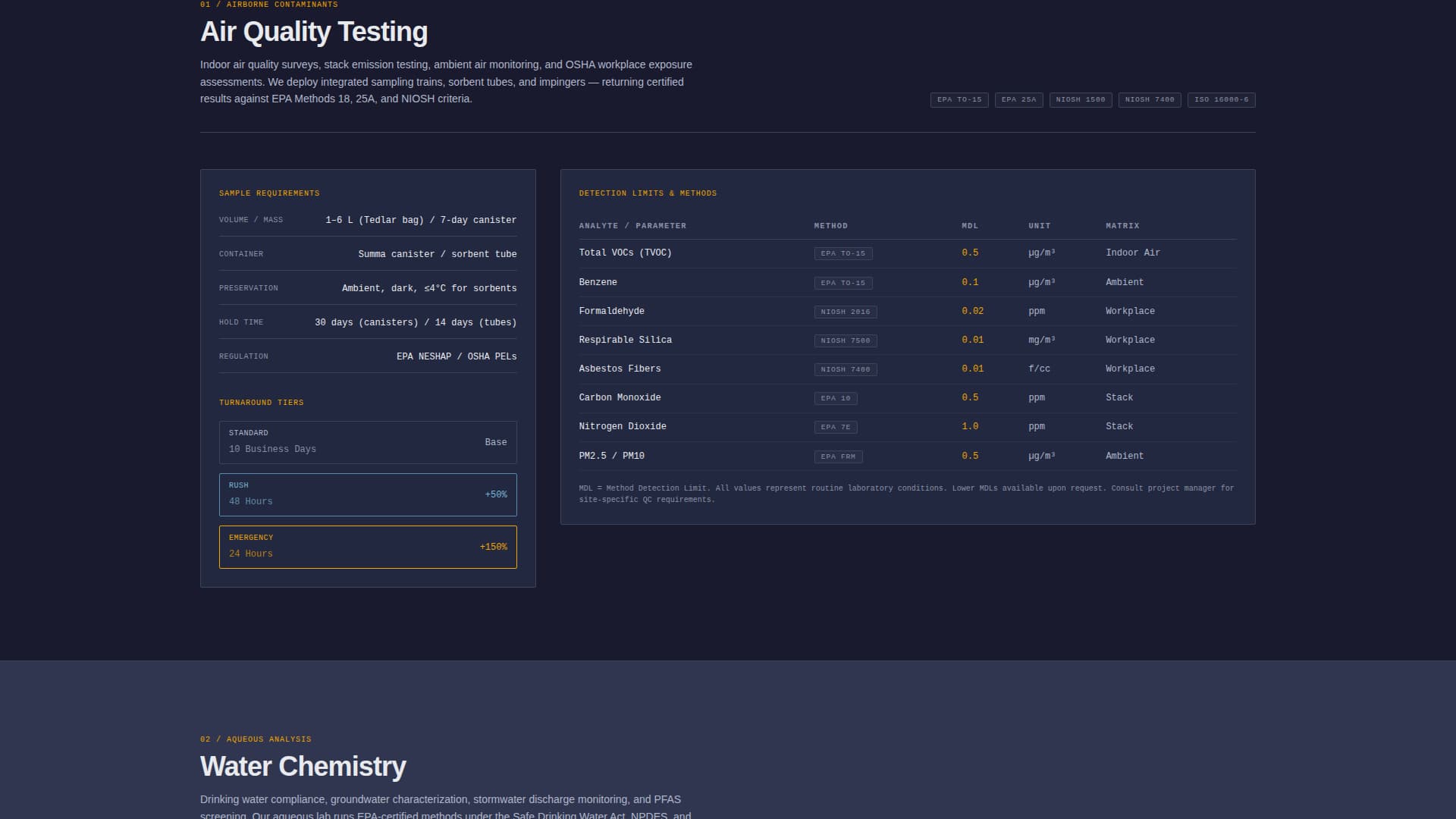Assay - Certified Environmentaltesting Landing Page Template
