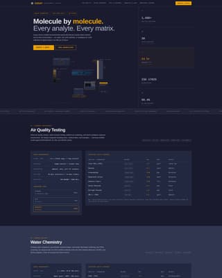 Assay - Certified Environmentaltesting Landing Page Template