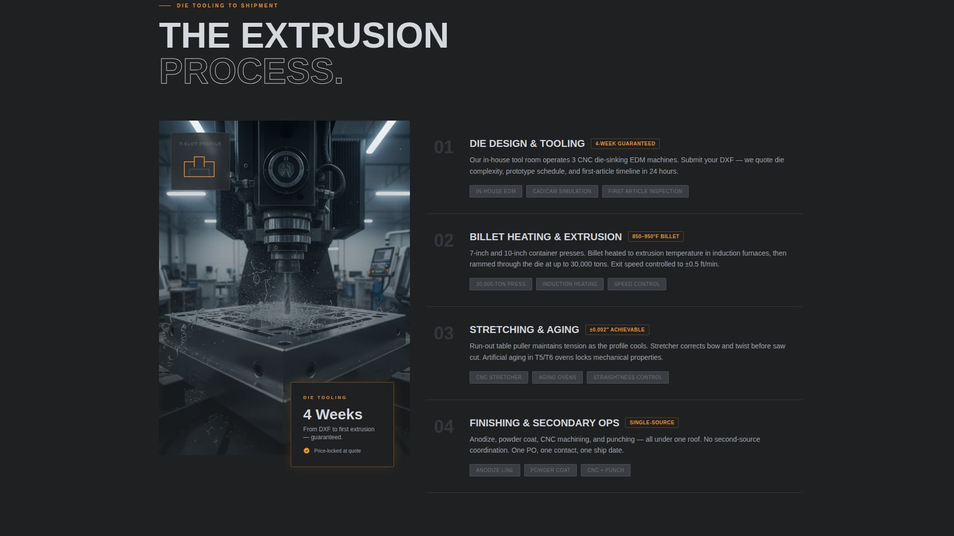 Extrude - Precision Extrusion Landing Page Template