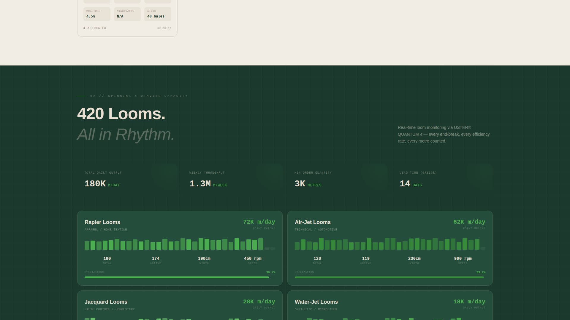 Loom - Precision Fabric Landing Page Template