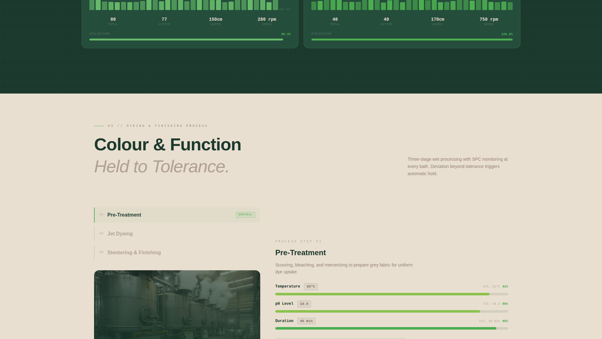 Loom - Precision Fabric Landing Page Template