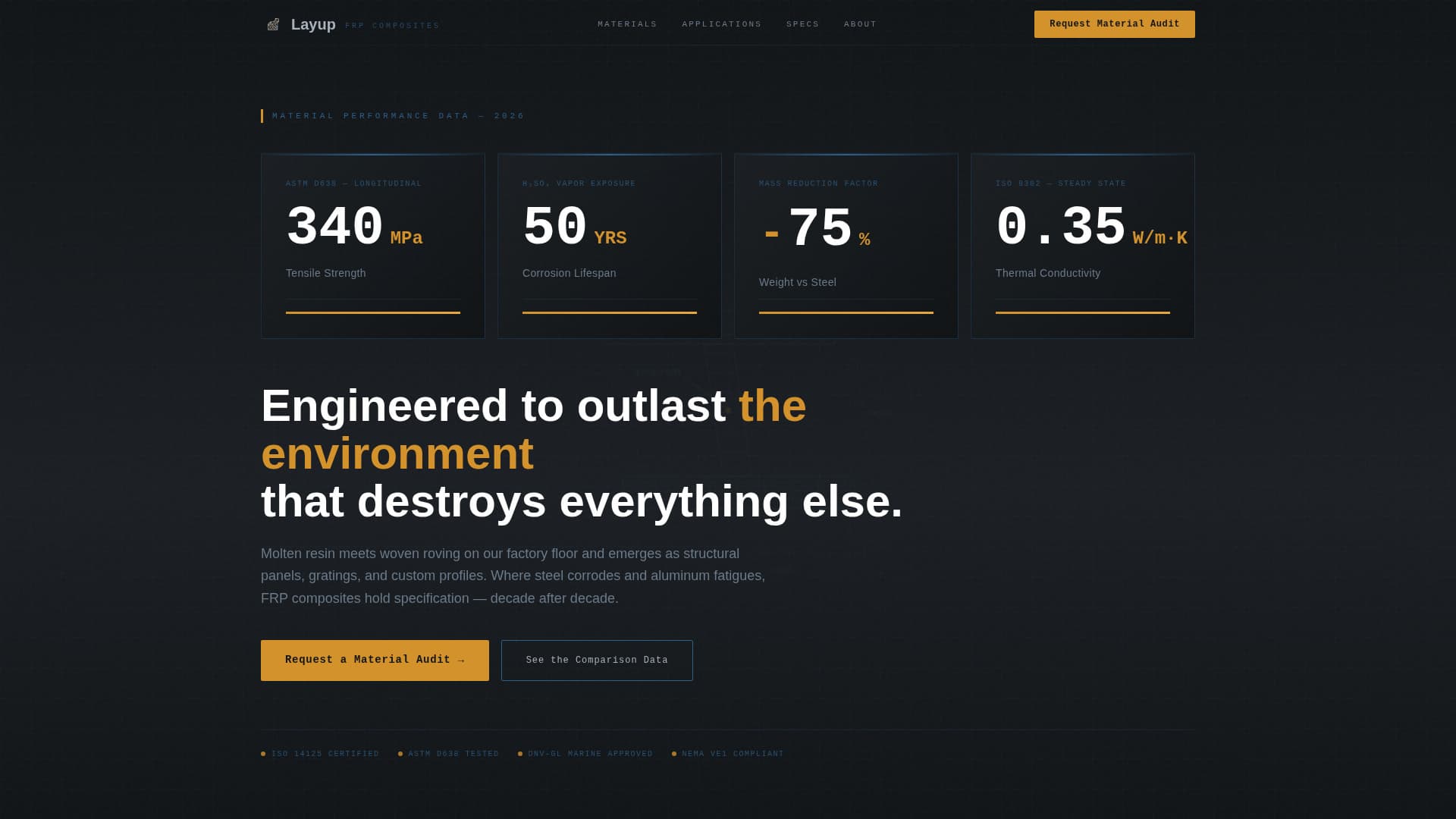 Layup - Durable Fiberglass Landing Page Template