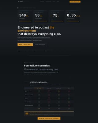 Layup - Durable Fiberglass Landing Page Template