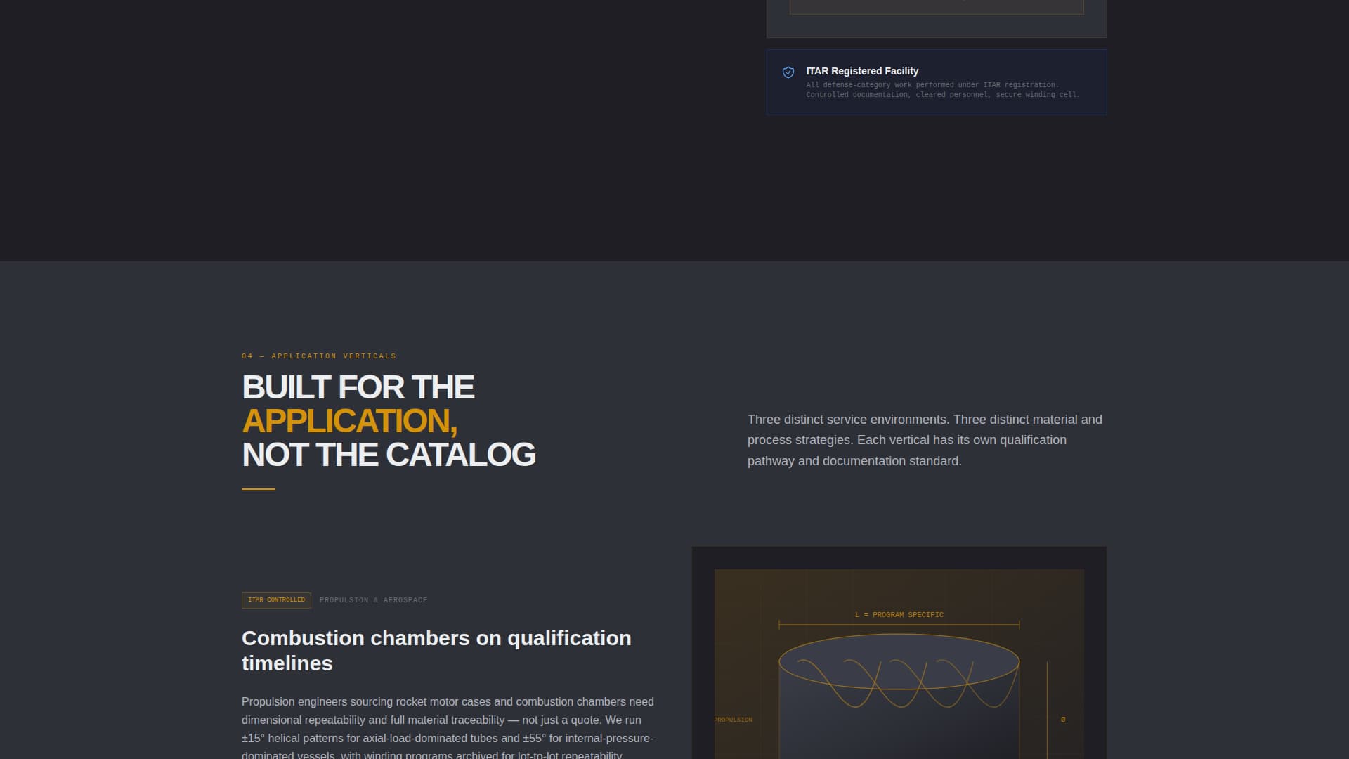 Mandrel - Precision Filamentwinding Landing Page Template