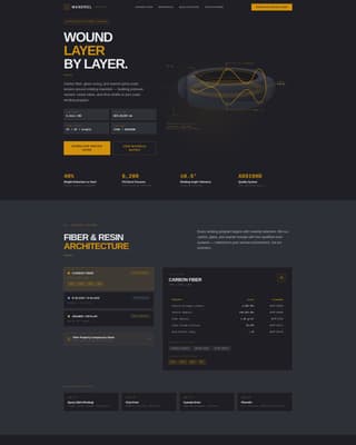 Mandrel - Precision Filamentwinding Landing Page Template