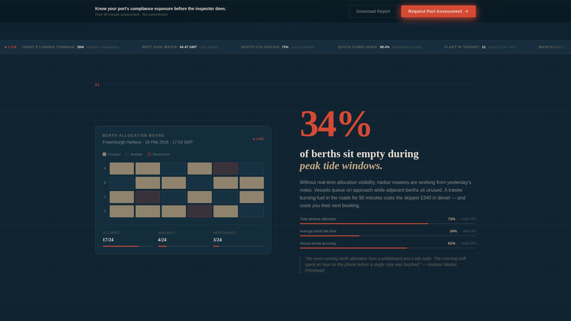 Berth - Authoritative Harbor Landing Page Template