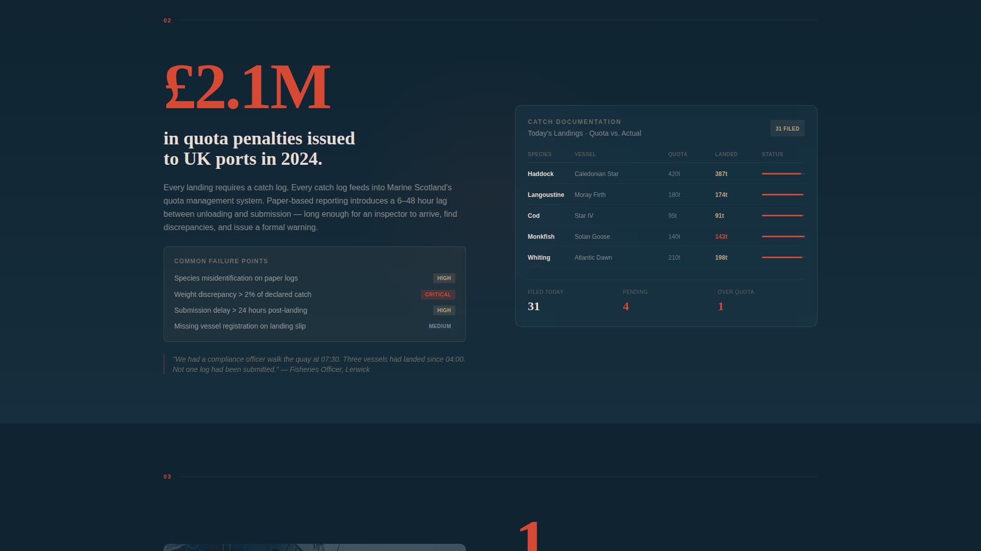 Berth - Authoritative Harbor Landing Page Template