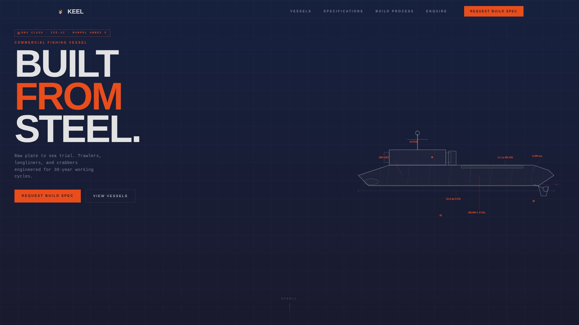 Keel - Precision Shipbuilding Landing Page Template