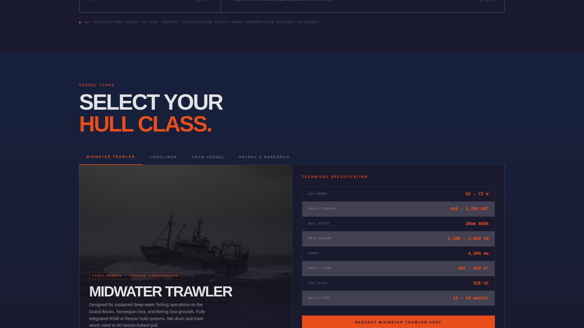 Keel - Precision Shipbuilding Landing Page Template