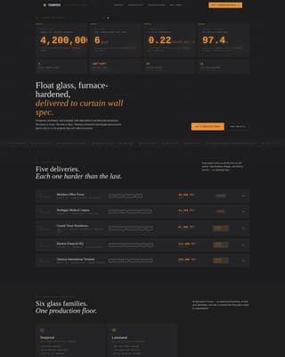 Temper - Industrial Glassmanufacturing Landing Page Template