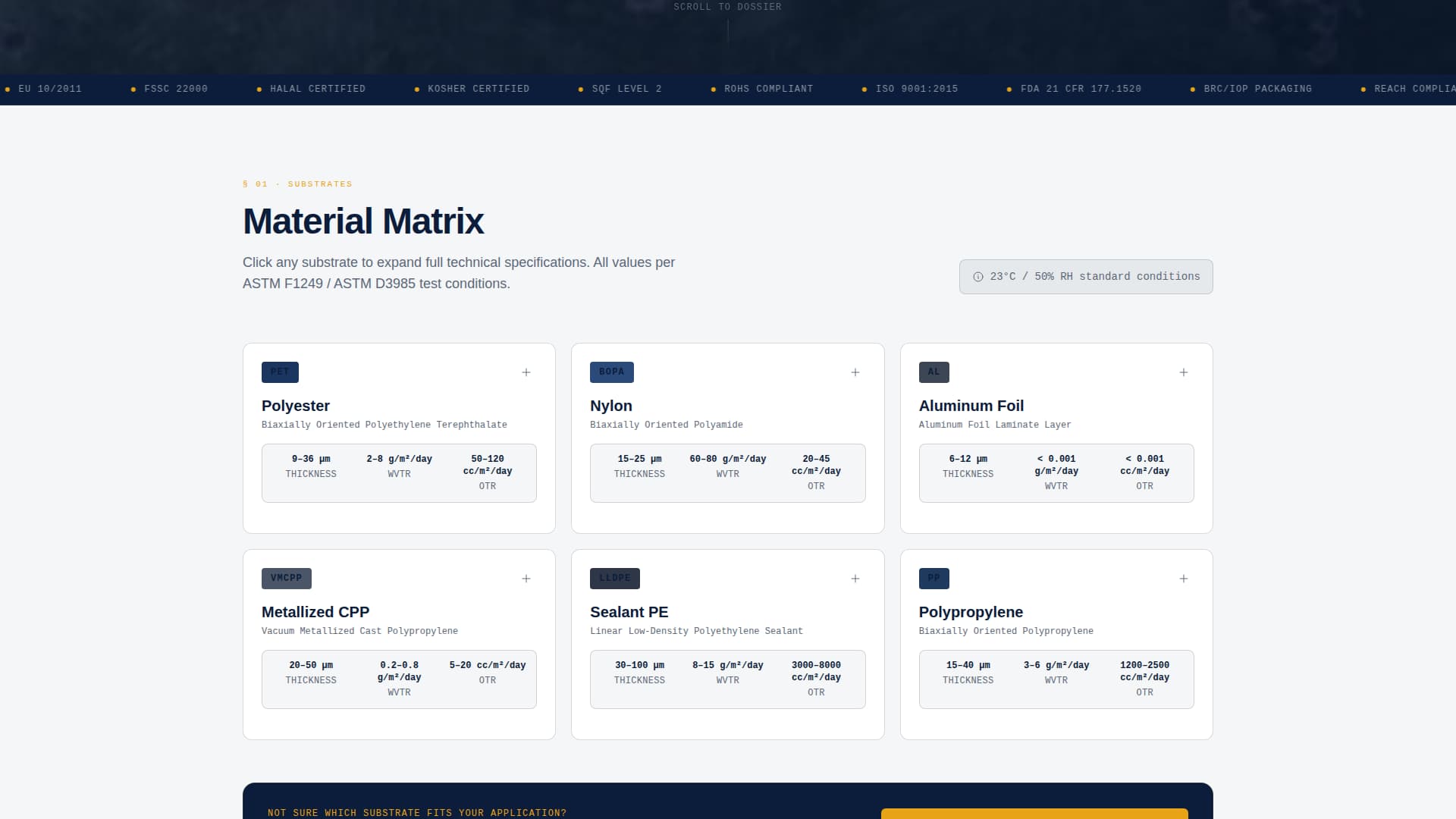 Laminate - Precision Packaging Landing Page Template