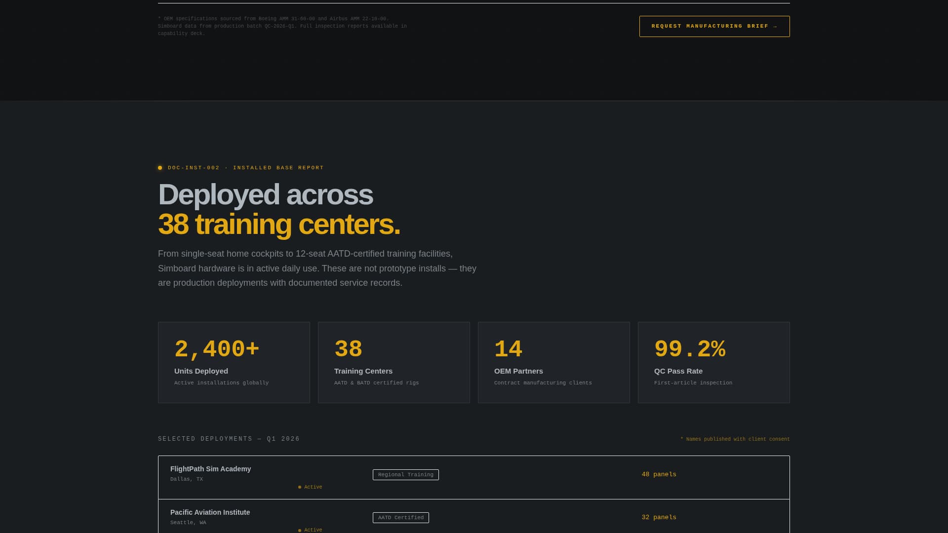 Simboard - Precision Simulator Landing Page Template
