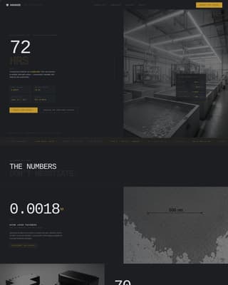 Anodize - Precision Beveragemanufacturing Landing Page Template