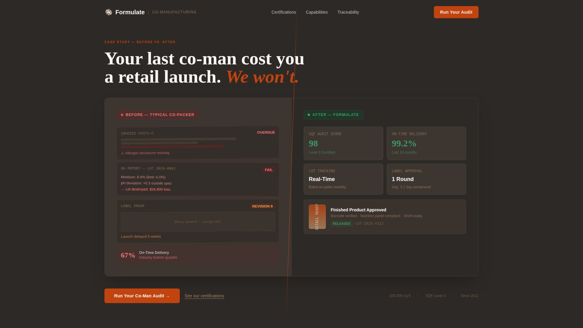 Formulate - Precision Contractmanufacturing Landing Page Template