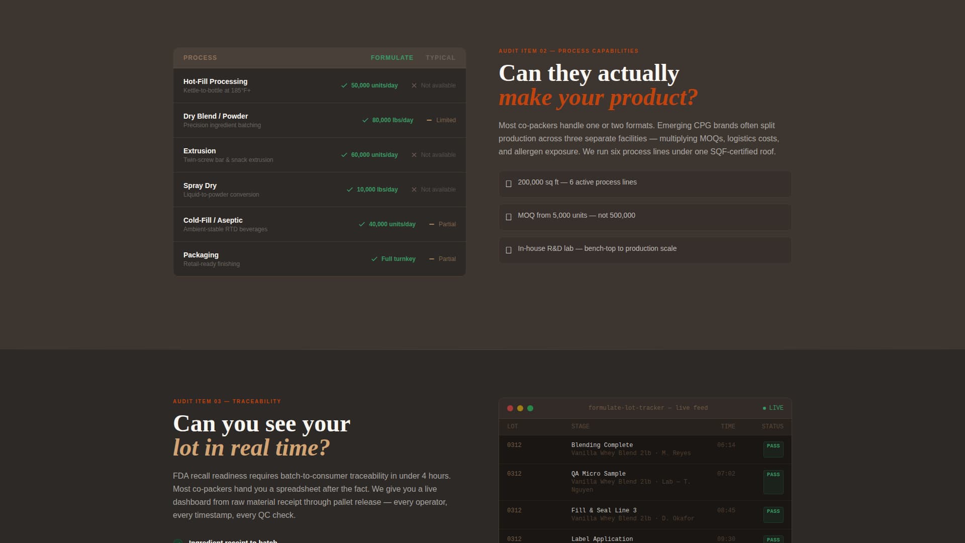Formulate - Precision Contractmanufacturing Landing Page Template