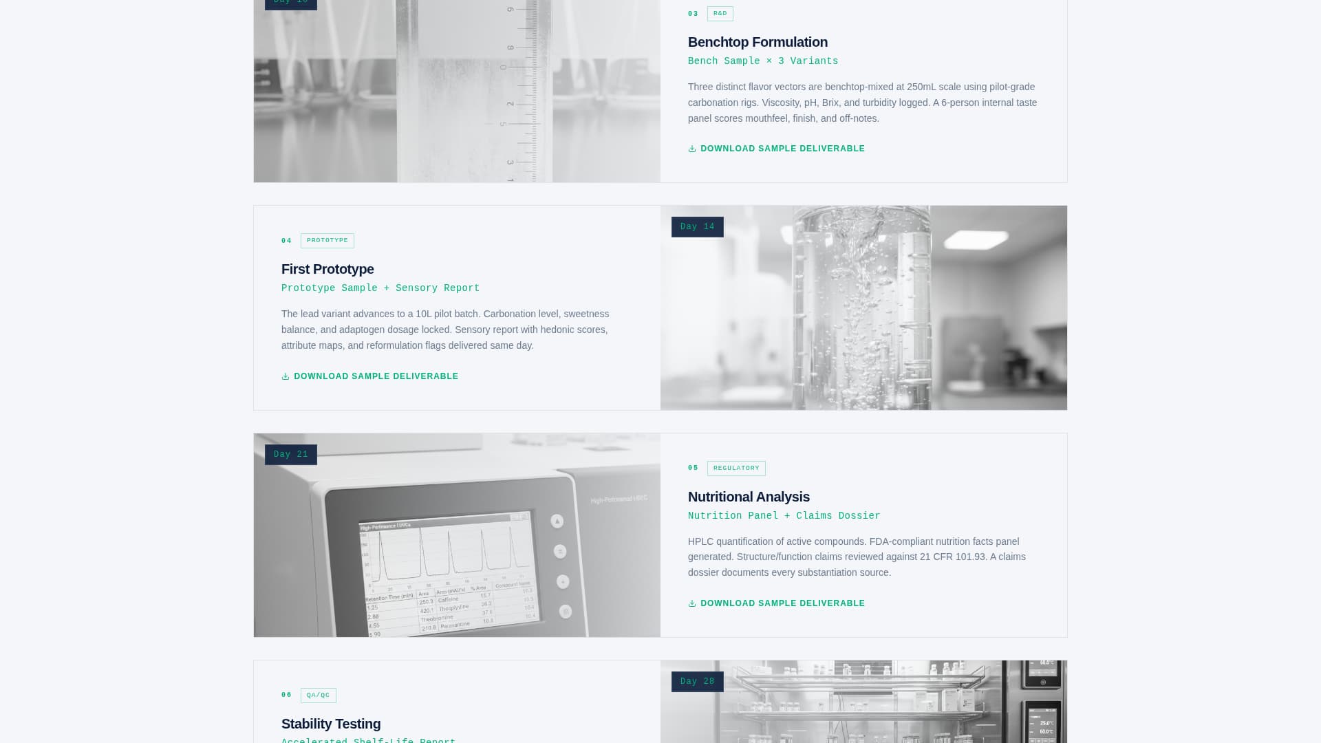 Formulate - Precision Prototyping Landing Page Template