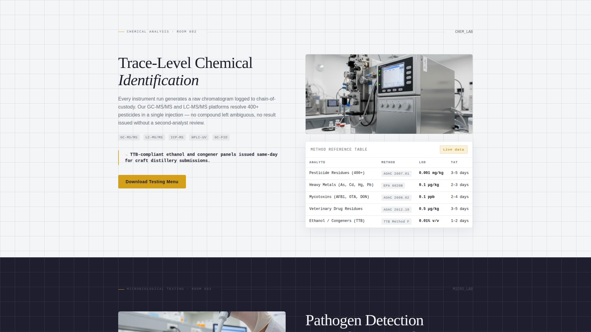 Assay - Precision Foodtesting Landing Page Template