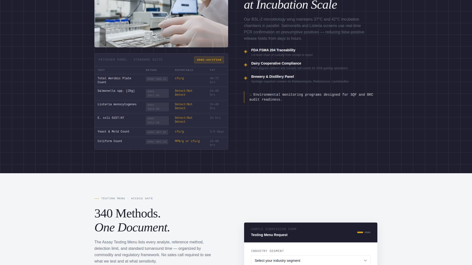 Assay - Precision Foodtesting Landing Page Template