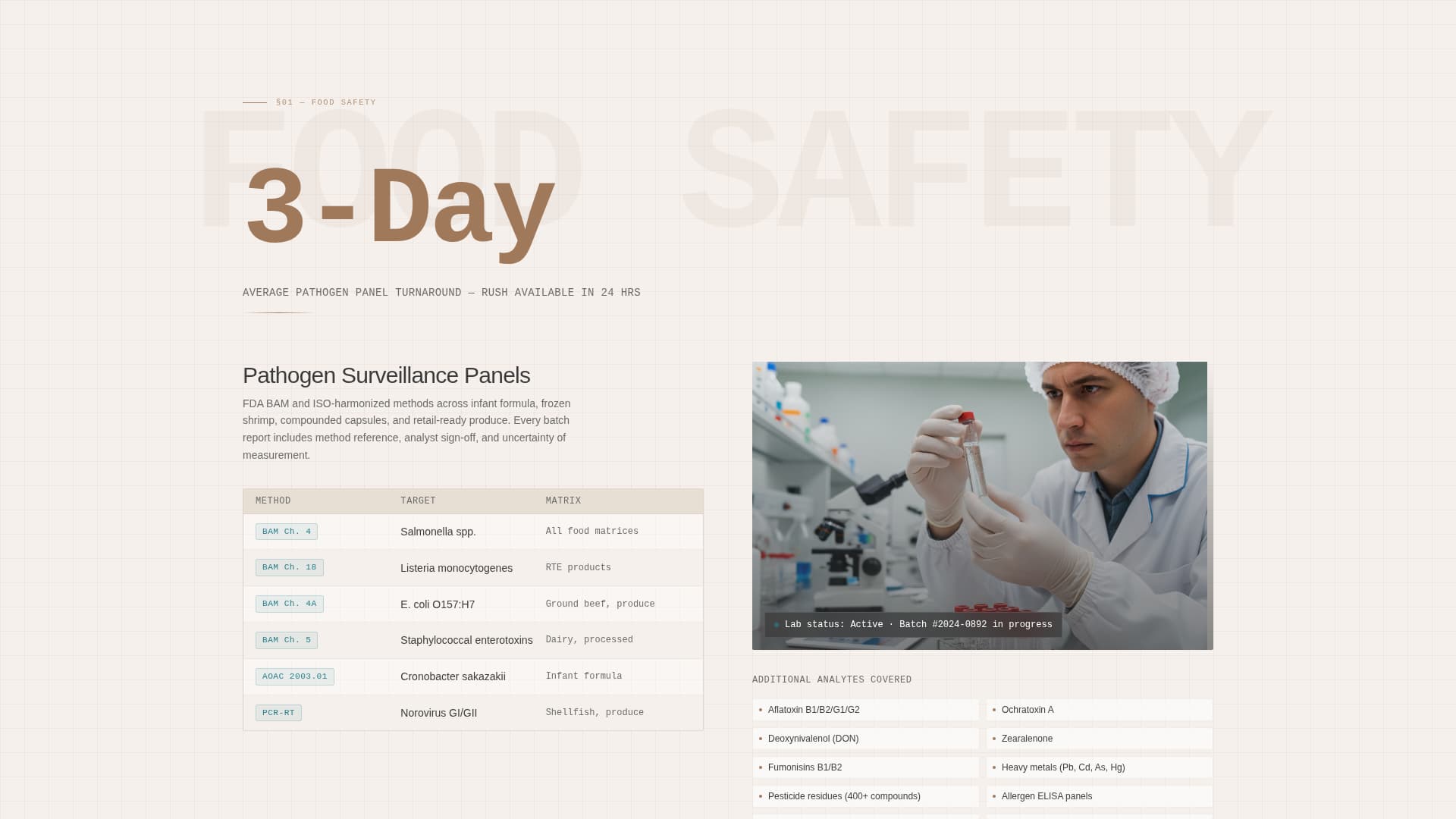 Assay - Exacting Laboratorytesting Landing Page Template
