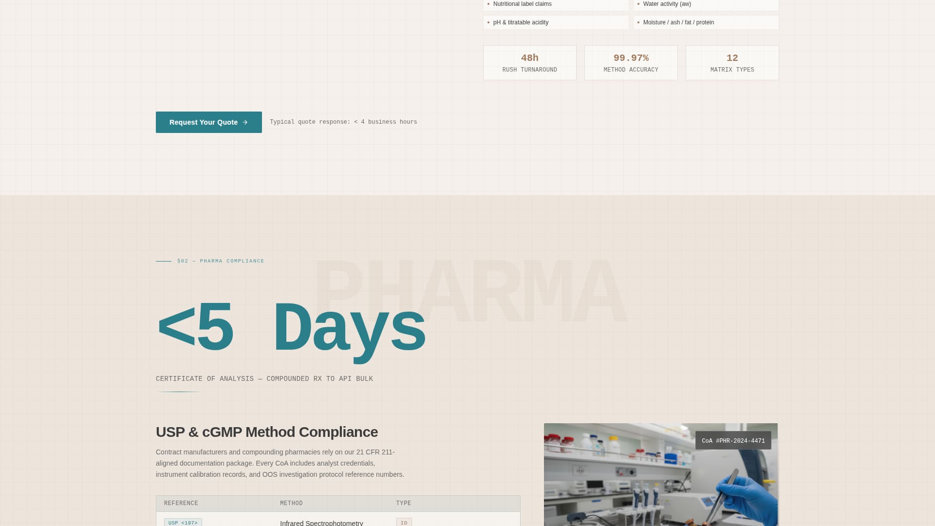Assay - Exacting Laboratorytesting Landing Page Template