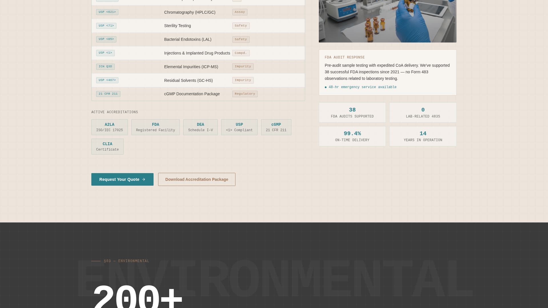 Assay - Exacting Laboratorytesting Landing Page Template