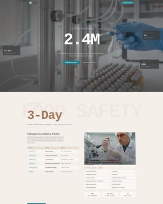 Assay - Exacting Laboratorytesting Landing Page Template