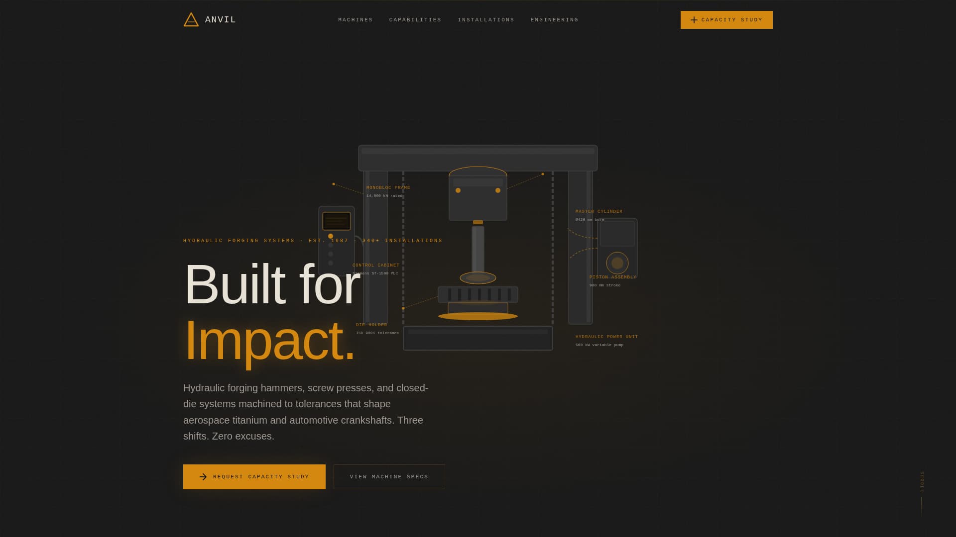Anvil - Precision Forgingequipment Landing Page Template