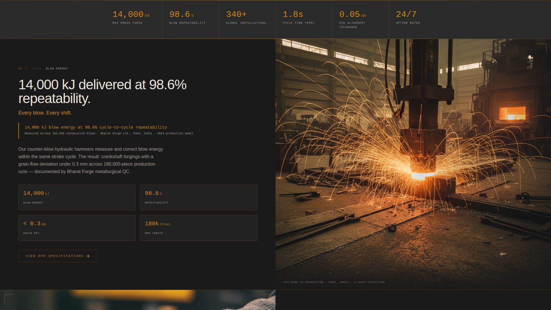 Anvil - Precision Forgingequipment Landing Page Template