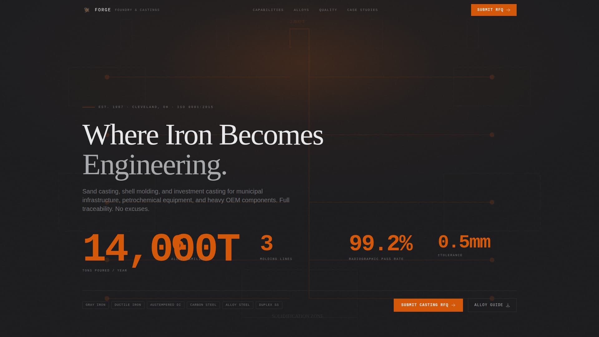 Forge - Powerful Foundry Landing Page Template