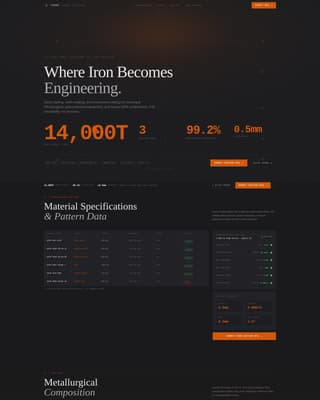 Forge - Powerful Foundry Landing Page Template