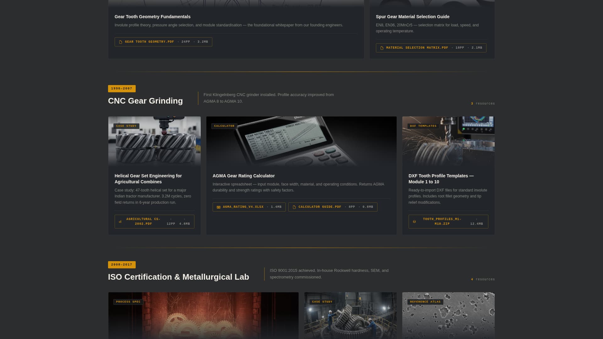 Meshpoint - Precision Gearmanufacturer Landing Page Template
