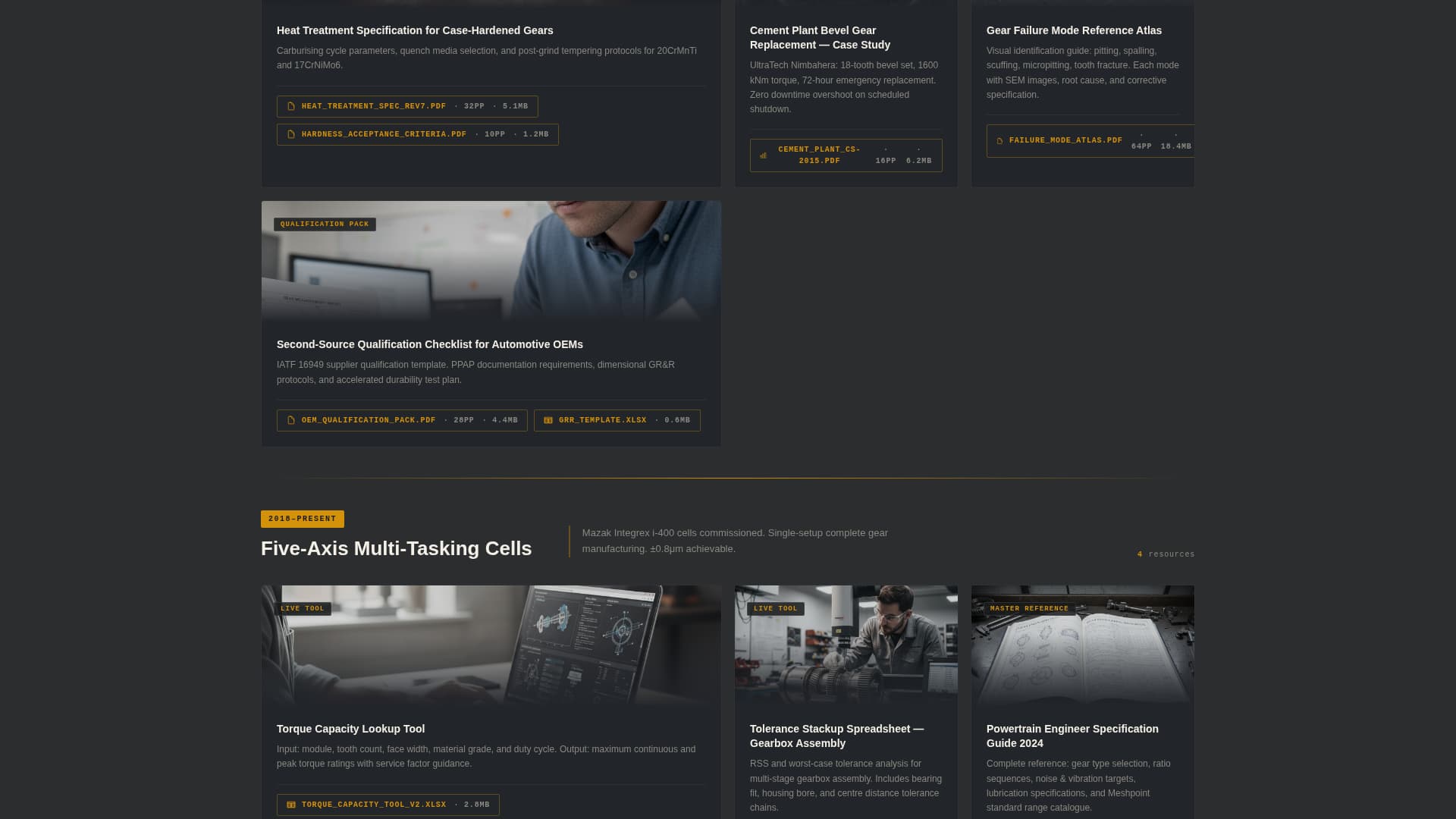 Meshpoint - Precision Gearmanufacturer Landing Page Template
