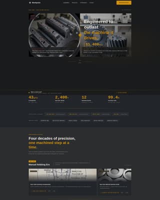 Meshpoint - Precision Gearmanufacturer Landing Page Template