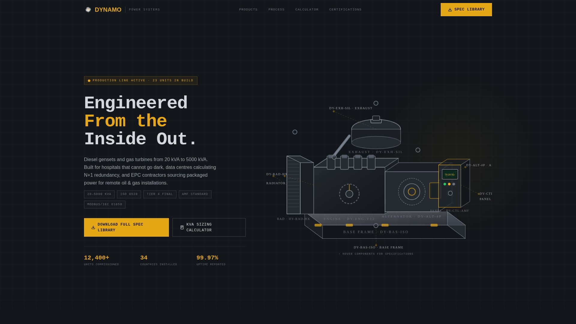 Dynamo - Precision Generator Landing Page Template