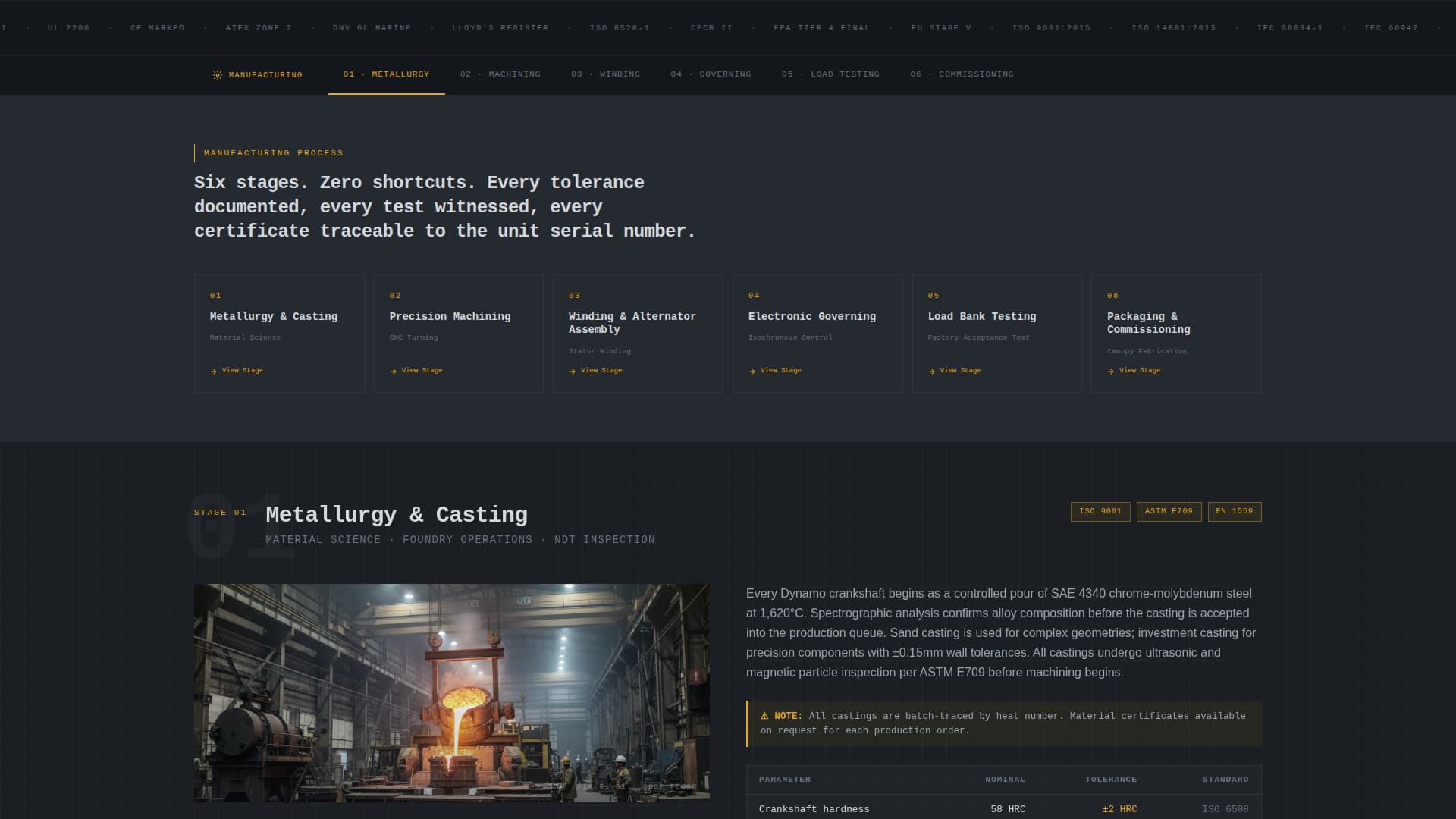 Dynamo - Precision Generator Landing Page Template