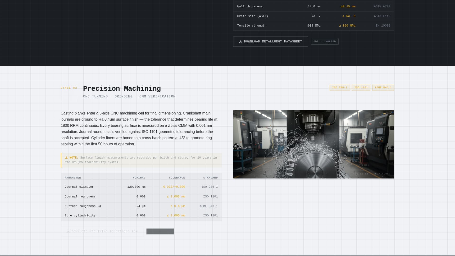 Dynamo - Precision Generator Landing Page Template