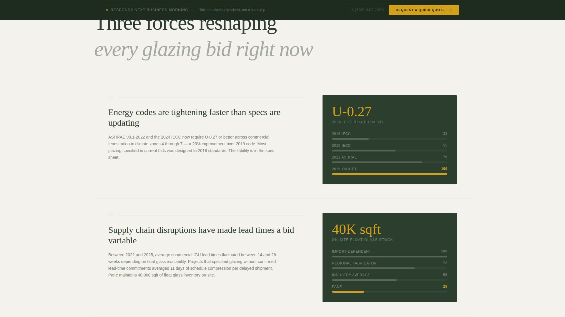 Pane - Precision Glazing Landing Page Template