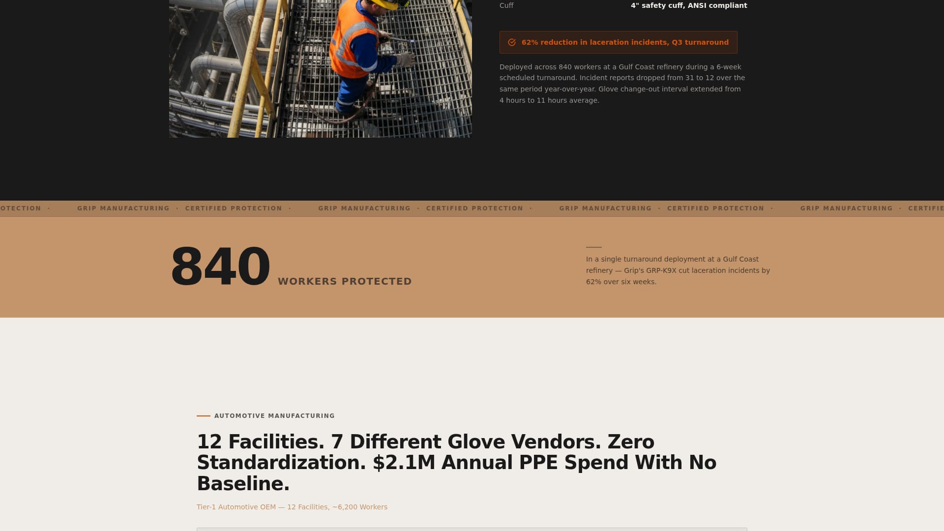 Grip - Industrial Glove Landing Page Template