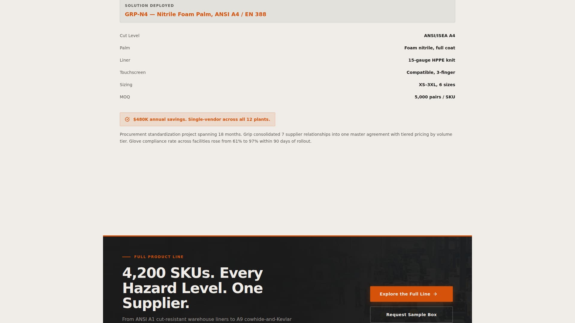 Grip - Industrial Glove Landing Page Template