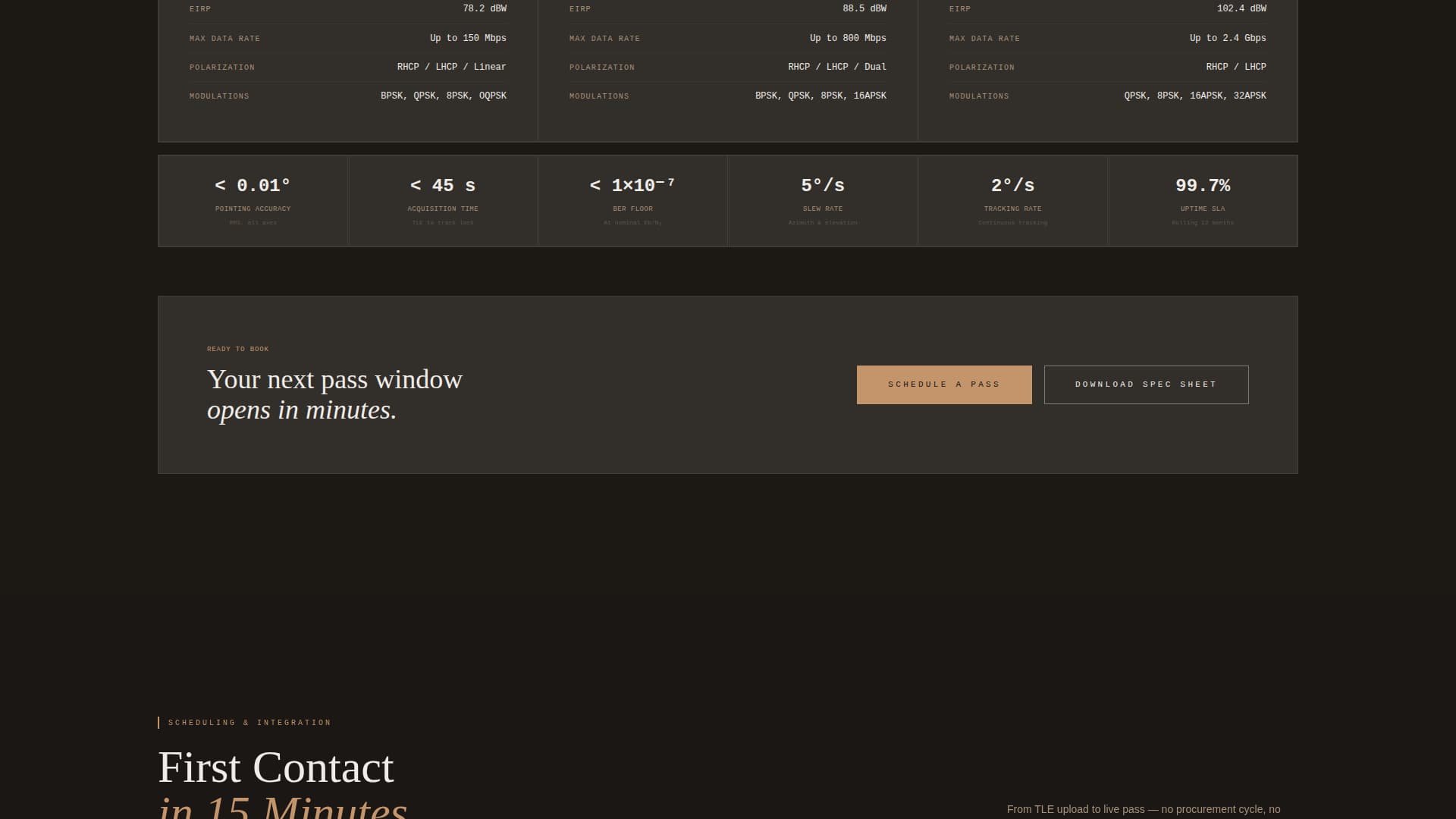 Downlink - Precision Groundstation Landing Page Template