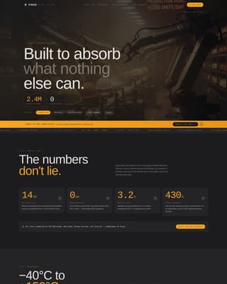 Forge - Industrial Safetyequipment Landing Page Template
