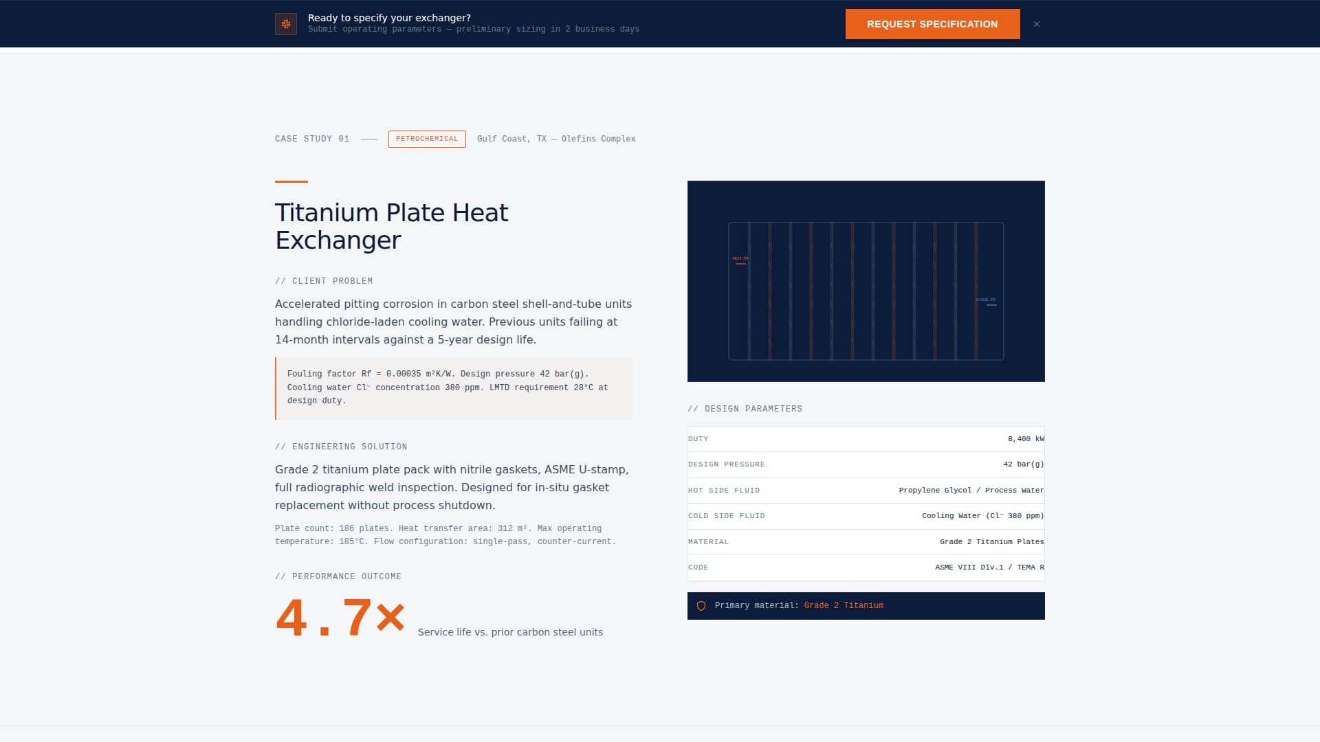 Exchanger - Precision Industrial Landing Page Template
