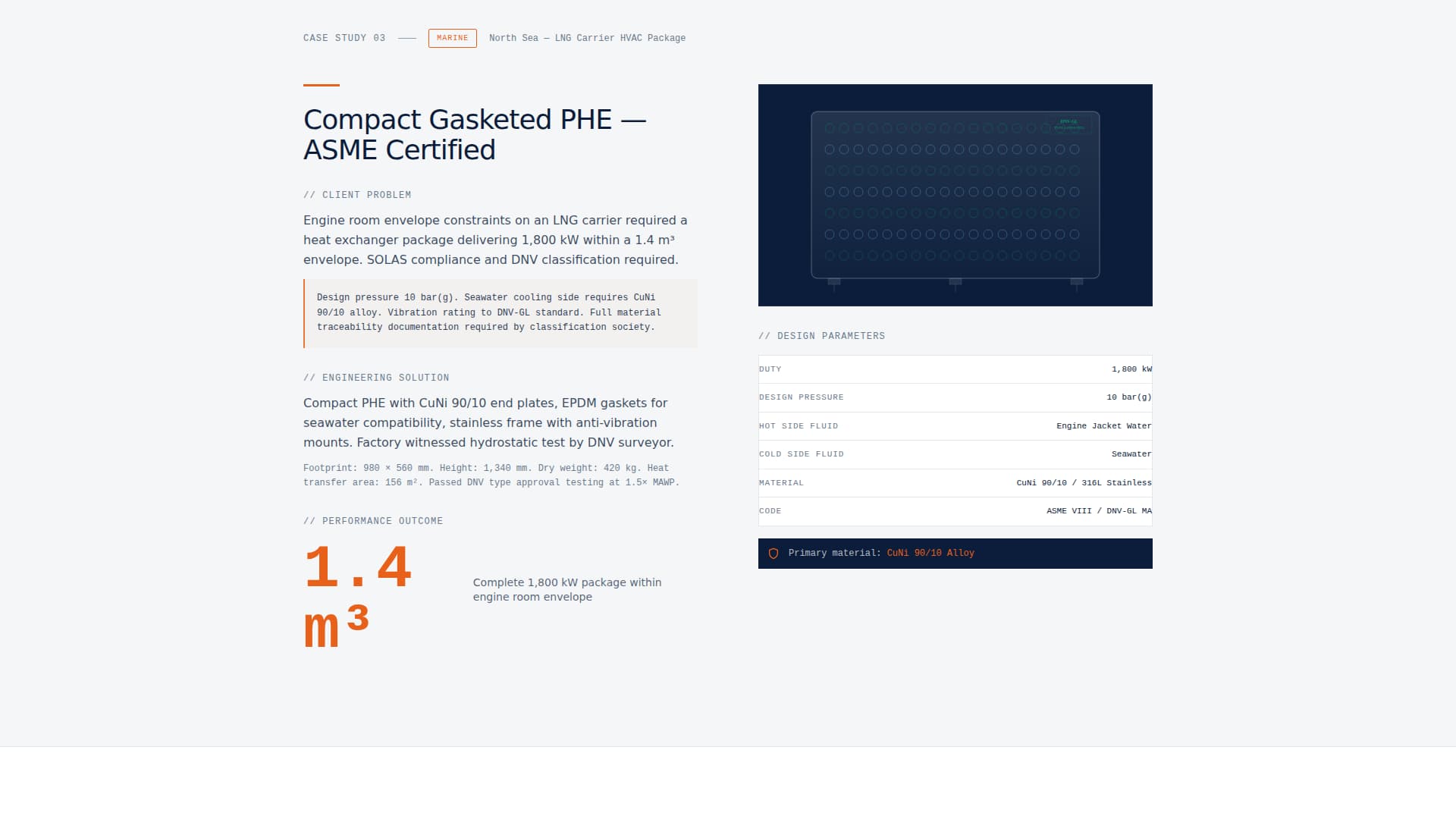 Exchanger - Precision Industrial Landing Page Template