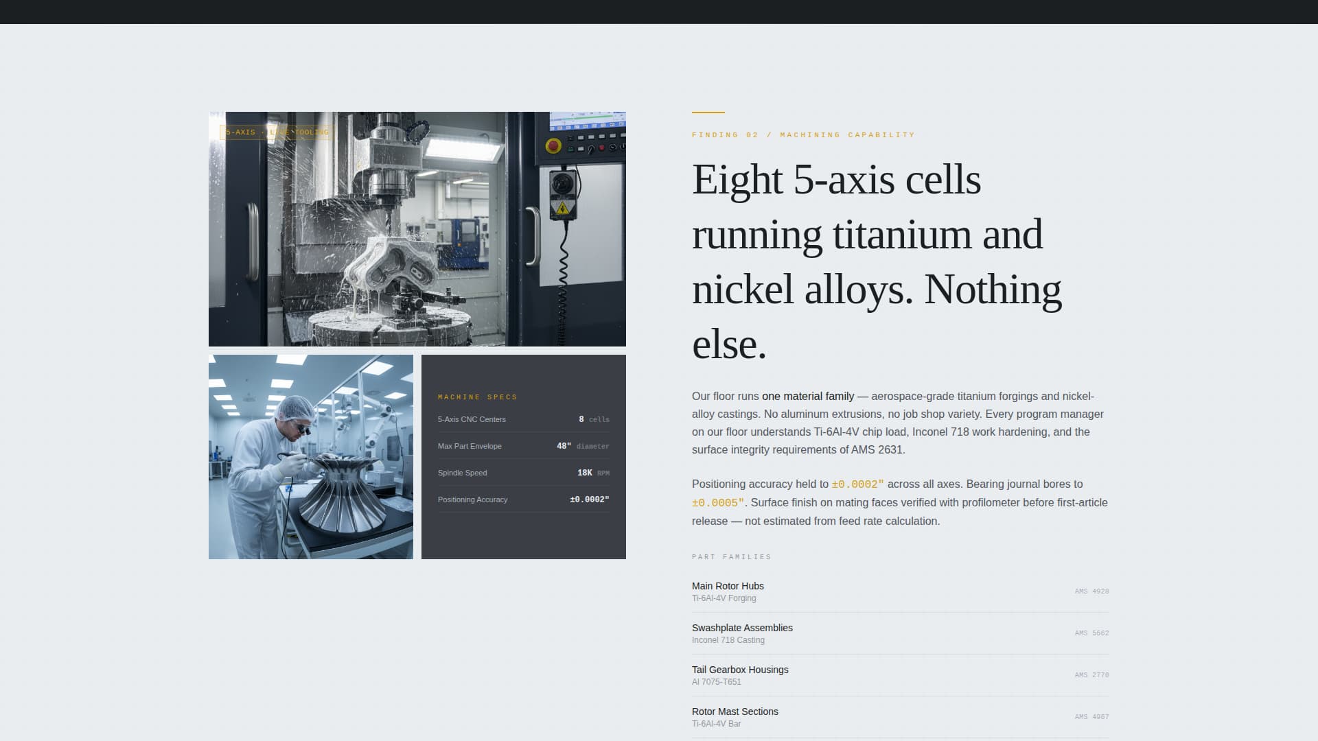 Rotor - Precision Aerospace Landing Page Template